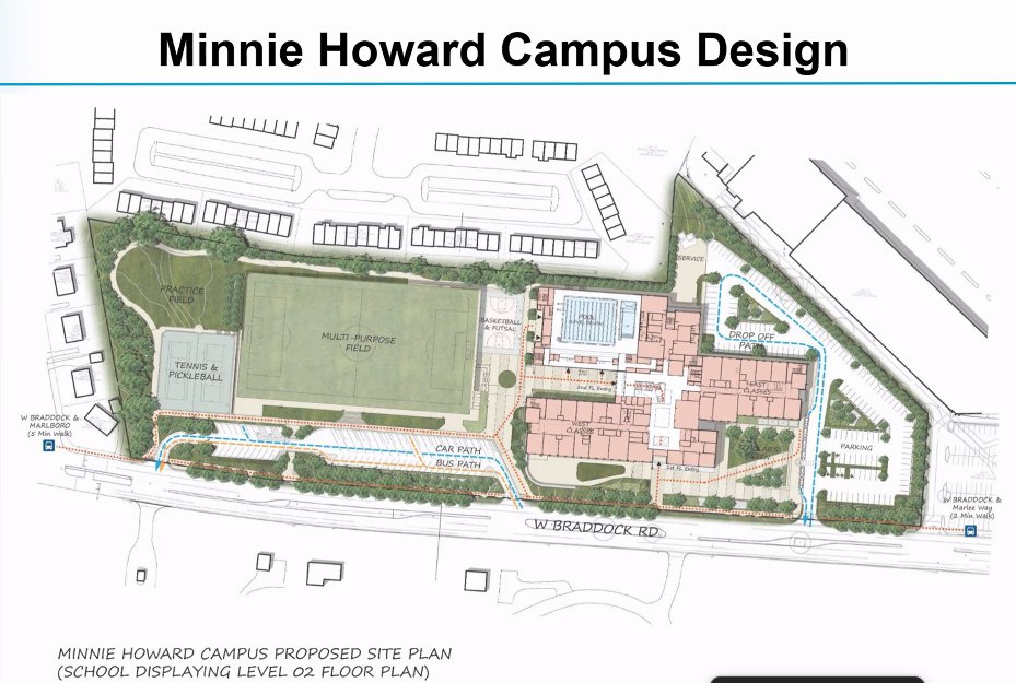 ACPS Reveals Designs of Minnie Howard and Aquatic Facility Alexandria